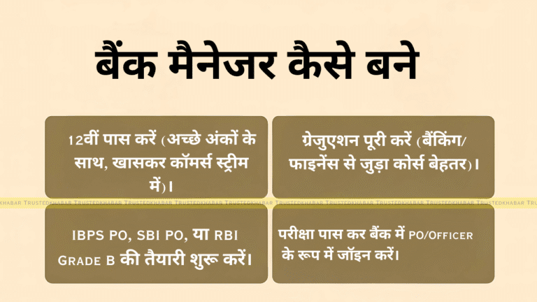 How To Become Bank Manager After 12th