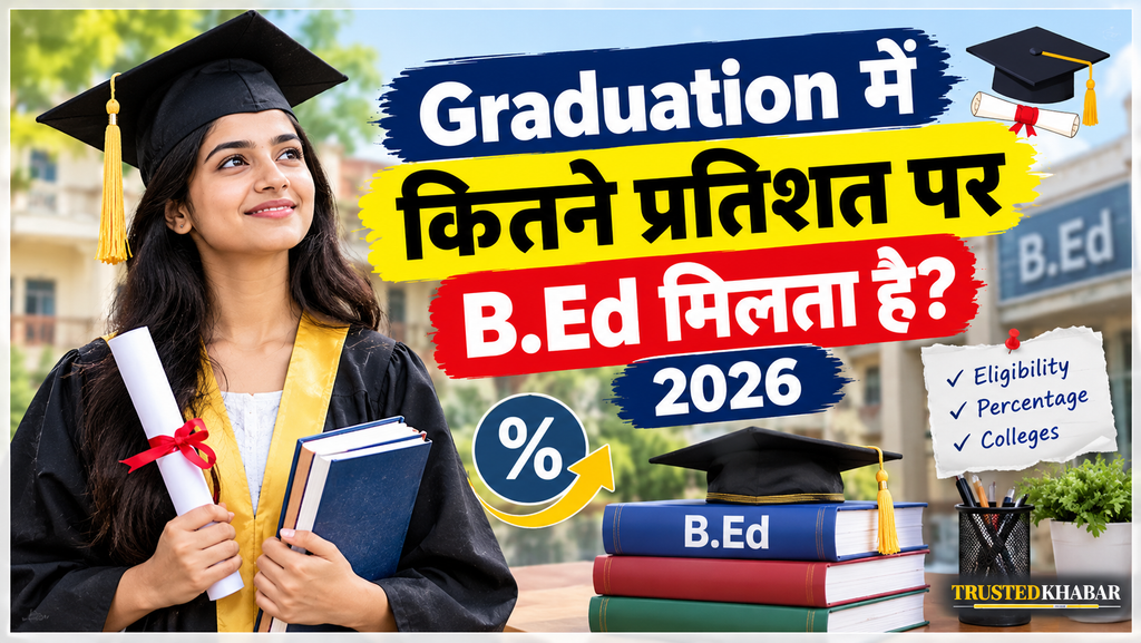 Graduation me kitne percent par B.Ed milta hai