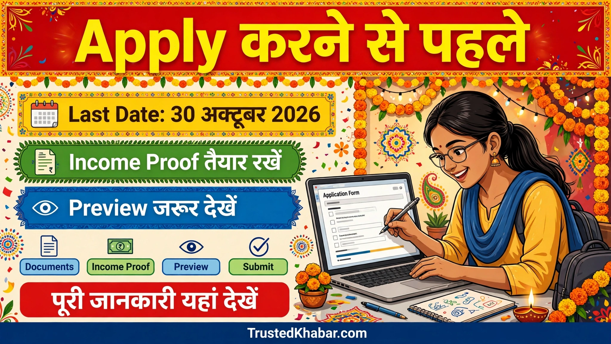Aditya Birla Capital Scholarship 2026