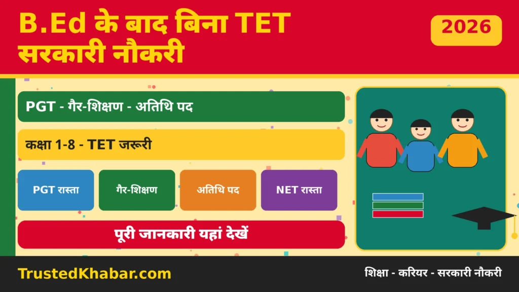 बीएड के बाद बिना टेट के सरकारी नौकरी के विकल्प 2026