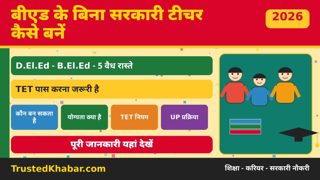 बीएड के बिना सरकारी टीचर बनने के वैध रास्ते