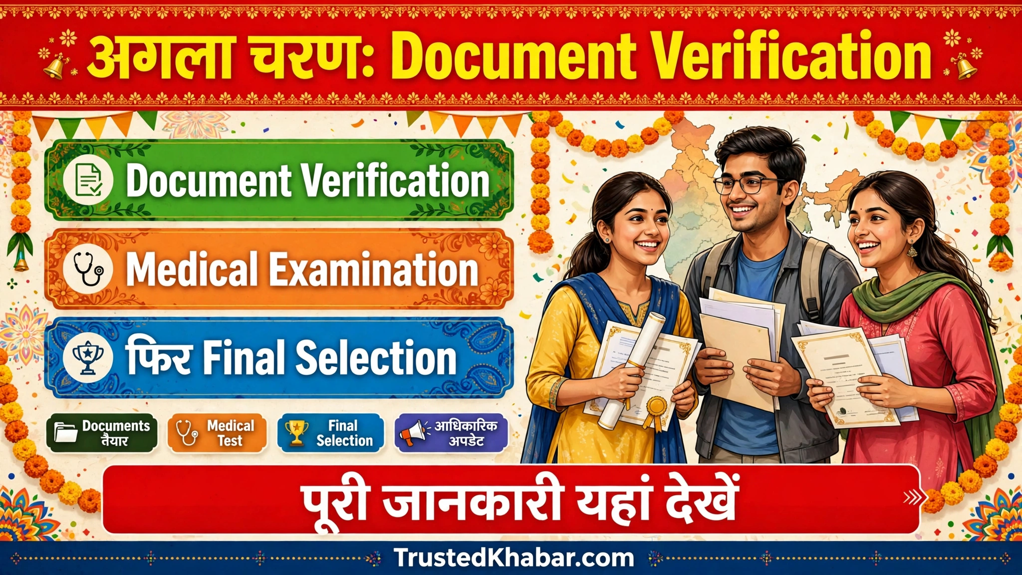 CCI Result 2026 FAQ