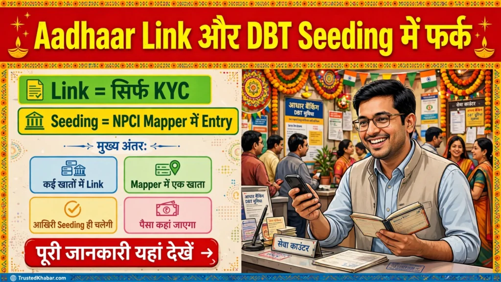DBT Seeding Kaise Kare