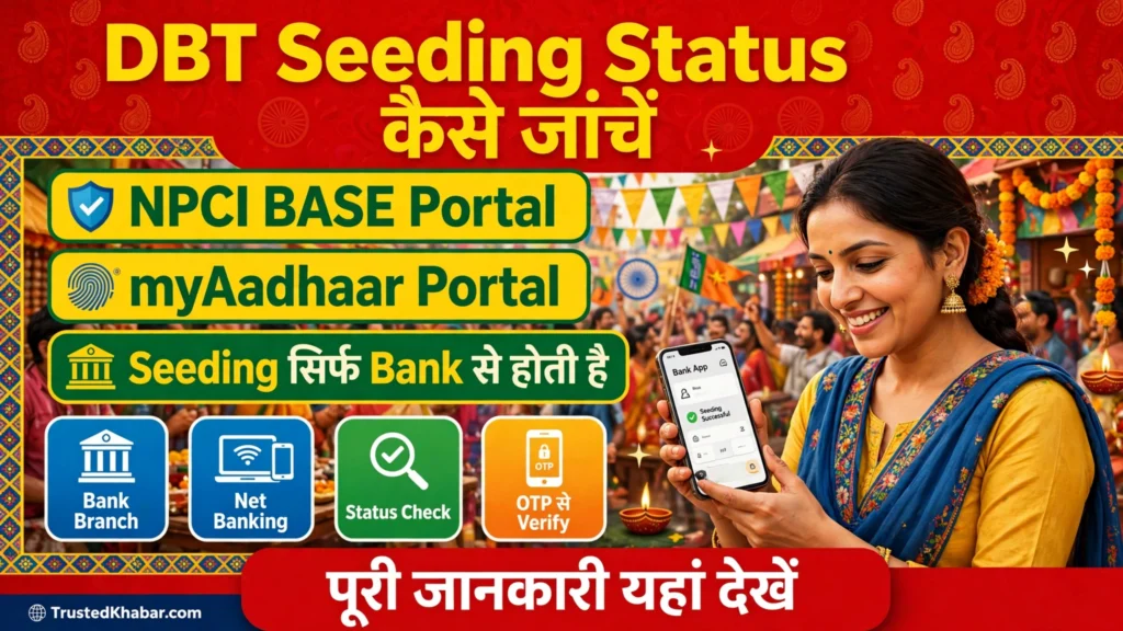 NPCI Mapping Status Check
