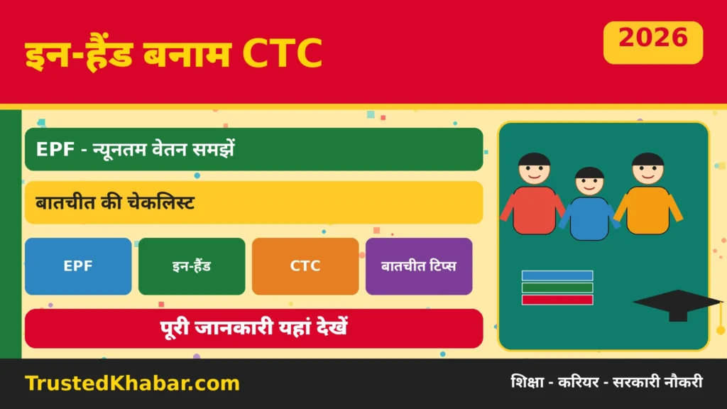 प्राइवेट स्कूल में सैलरी बातचीत और ऑफर चेकलिस्ट